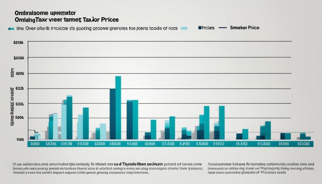 ontario cigarette tax